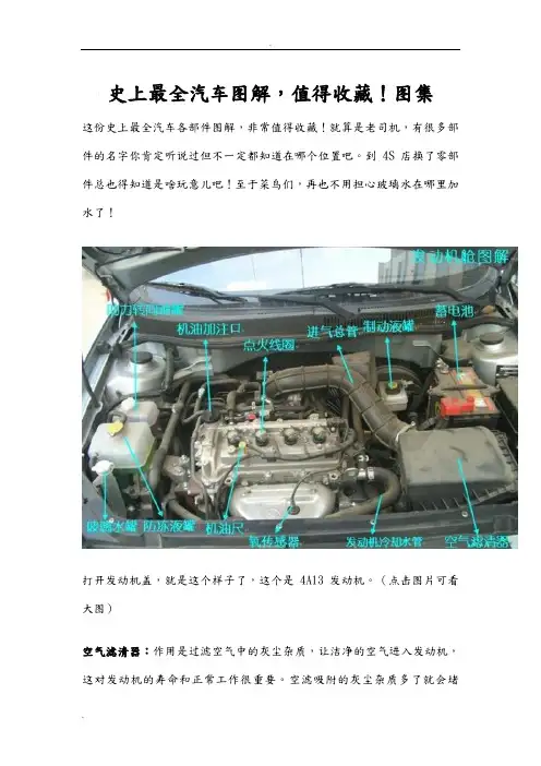 史上最全汽车图解