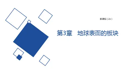地球表面的板块(PPT课件(初中科学)22张)