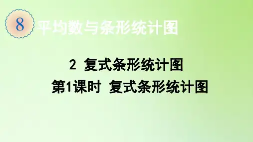 四年级数学下册课件-8.2 复式条形统计图(第1课时 复式条形统计图)-人教版