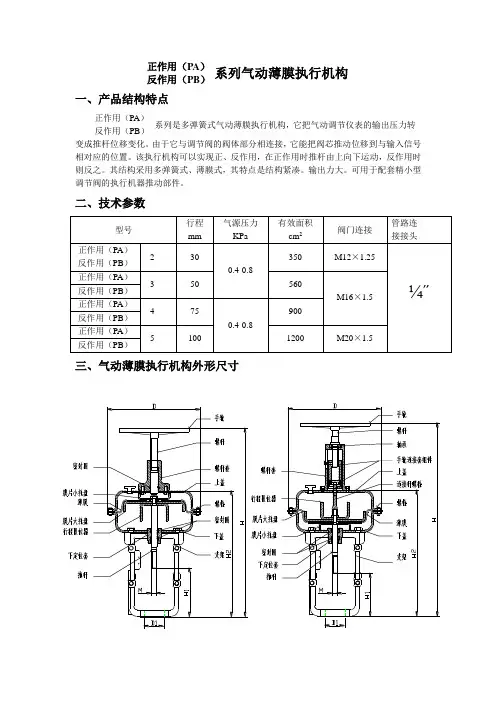 28、PA(PB)系列气动薄膜执行机构