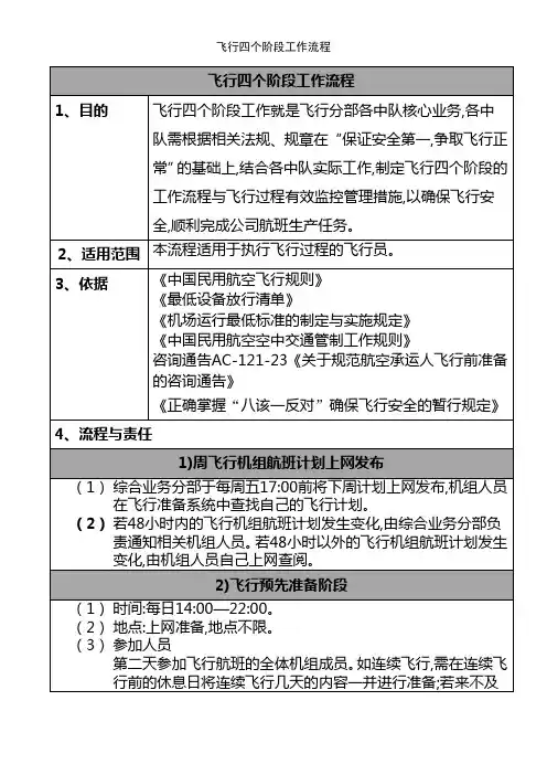 飞行四个阶段工作流程