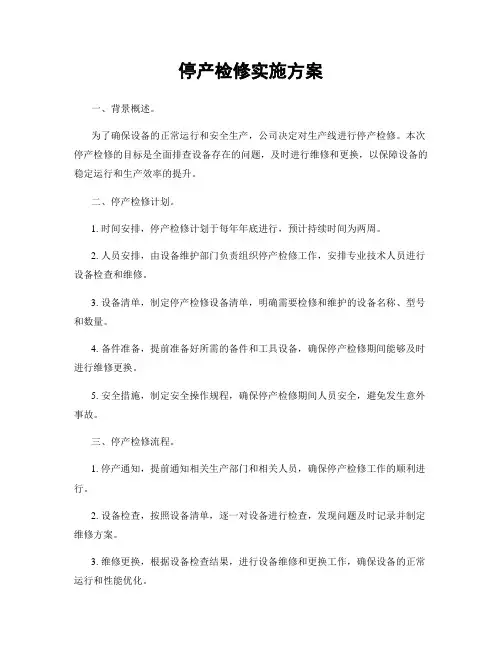 停产检修实施方案
