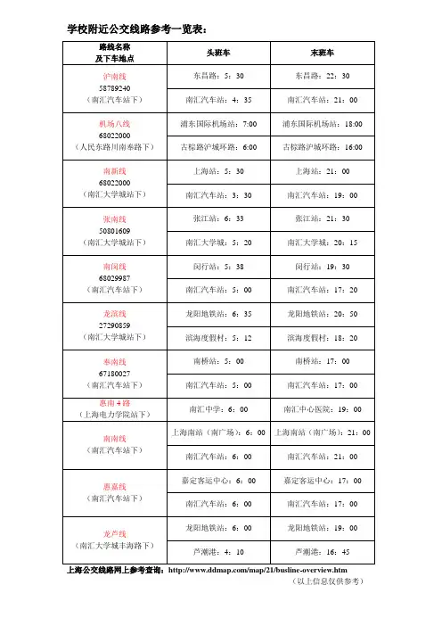 公交线路一览表doc