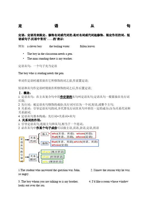 人教版高一英语定语从句全面讲解与练习