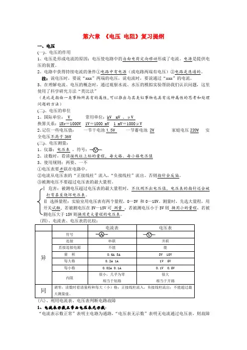 八年级物理下册期末复习提纲人教版