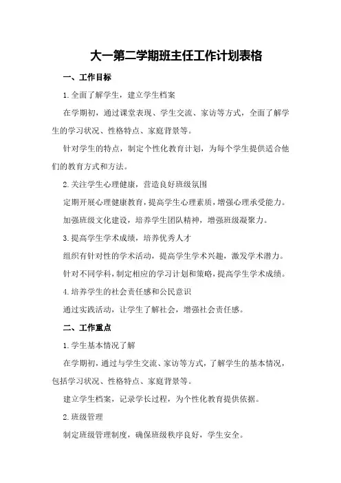 大一第二学期班主任工作计划表格