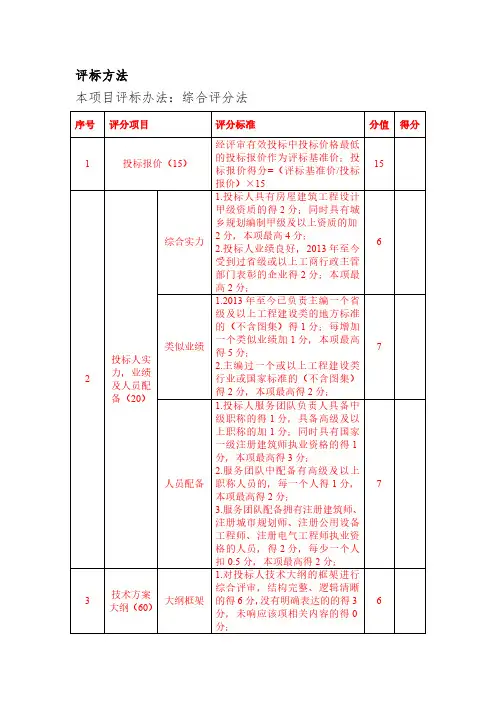 评标方法本项目评标办法综合评分法