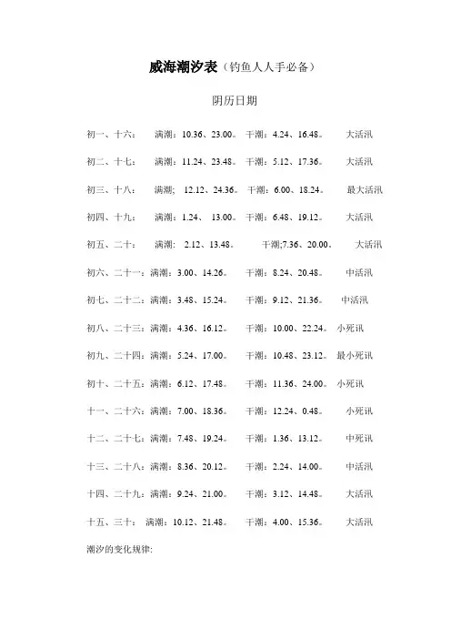 威海潮汐表(钓鱼人人手必备)
