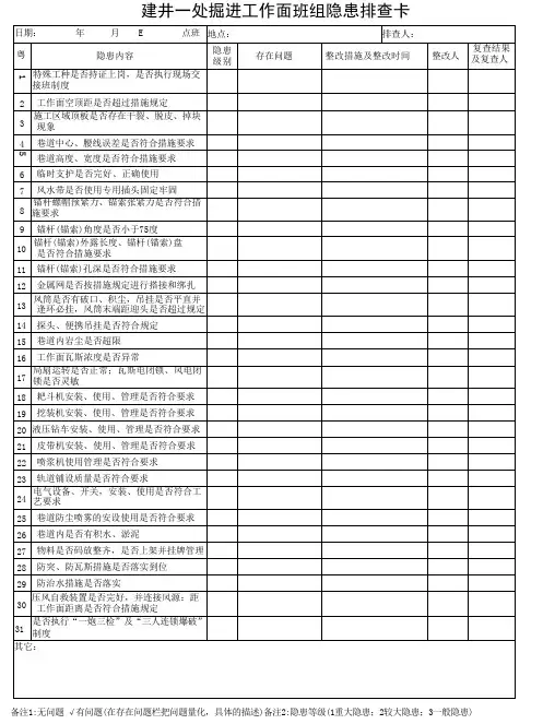 煤矿班组、区队隐患排查卡模板