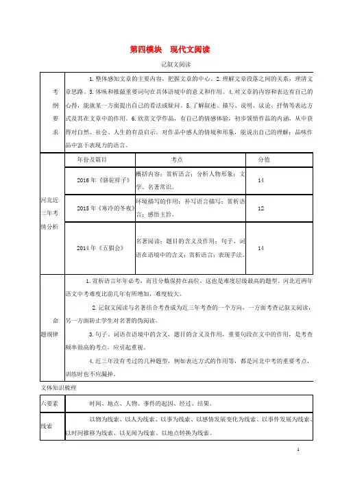 2017年中考语文模块复习总结第四模块现代文阅读