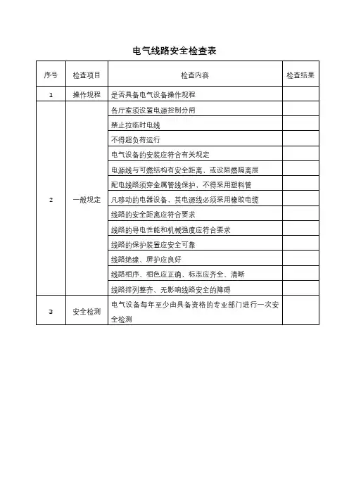 电气线路安全检查表