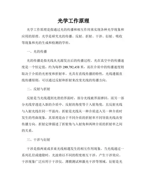 光学工作原理