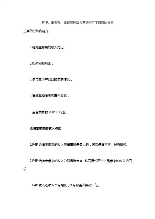 P4P、淘宝客、钻石展位三大营销推广手段对比分析