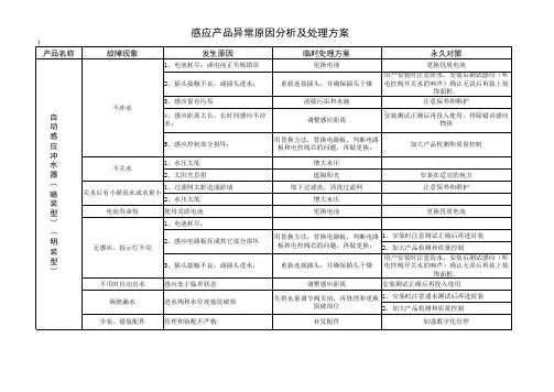 感应产品异常原因分析及处理方案
