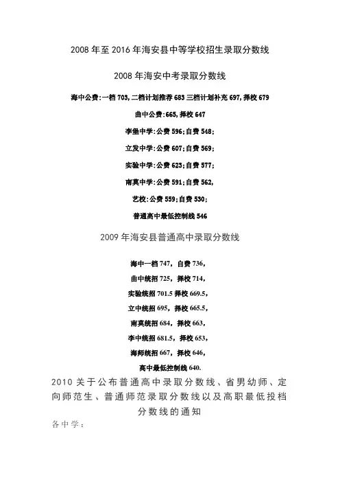 2008年至2016年海安县中等学校招生录取分数线