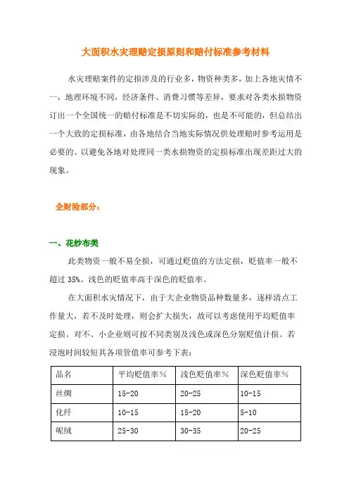 大面积水灾保险理赔定损原则和赔付标准参考材料