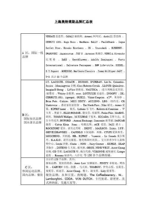上海青浦奥特莱斯基本情况