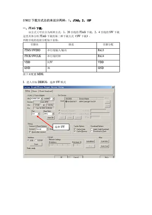 [VIP专享]STM32SW下载配置