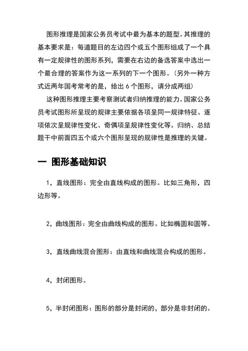 行政能力测试-图形推理