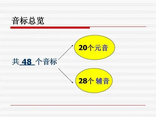 1.前元音 音标