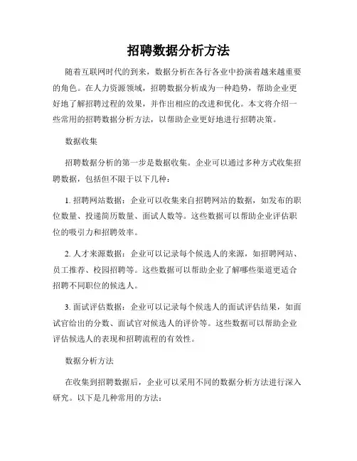 招聘数据分析方法