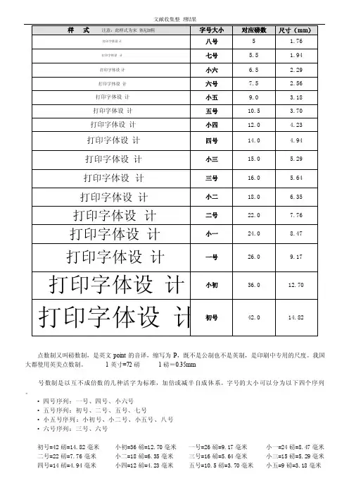 字体大小、样式、尺寸、磅数参照表及常见照片、证件纸尺寸