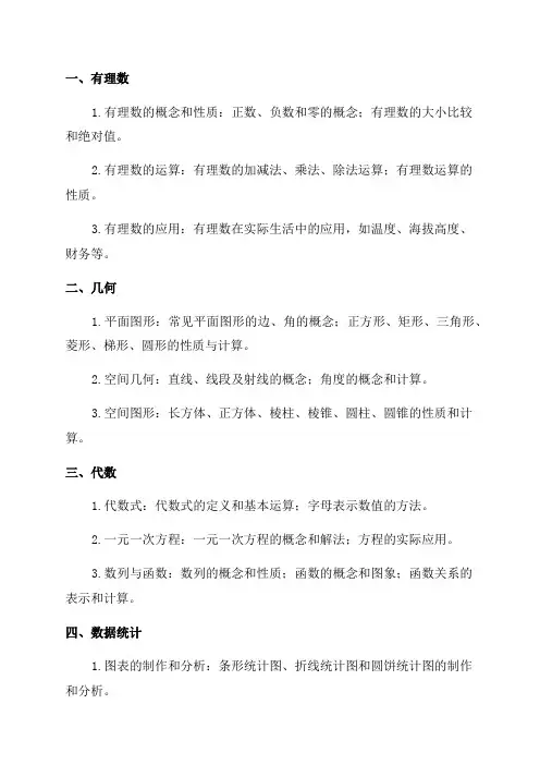 上海六年级数学知识点