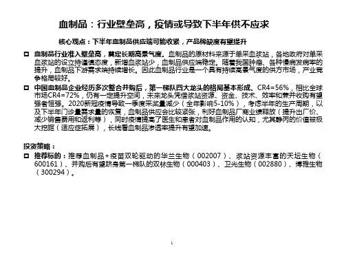 血制品行业2020年市场总结及2021年市场展望