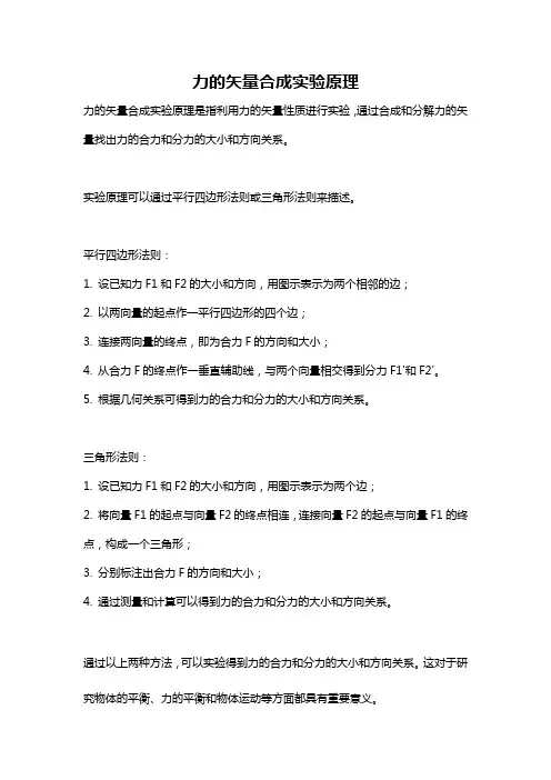 力的矢量合成实验原理