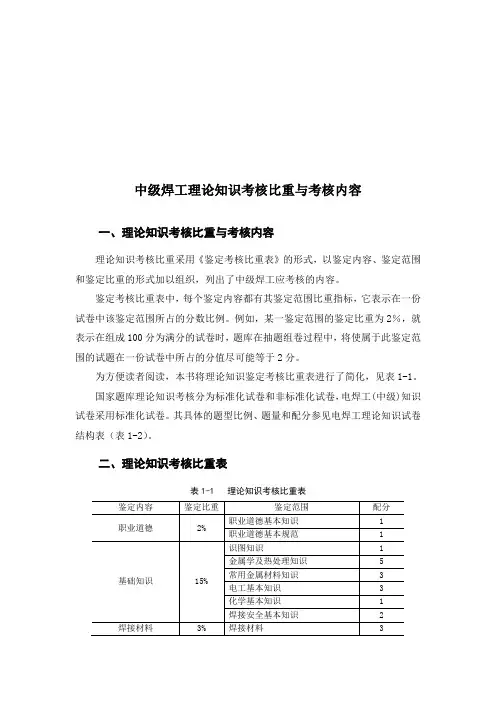 中级焊工理论知识考核比重与内容