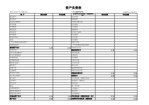 新会计准则下的资产负债表、损益表、现金流量表. 含自动计算公式