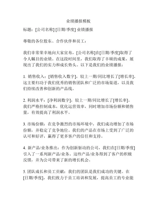 业绩播报模板