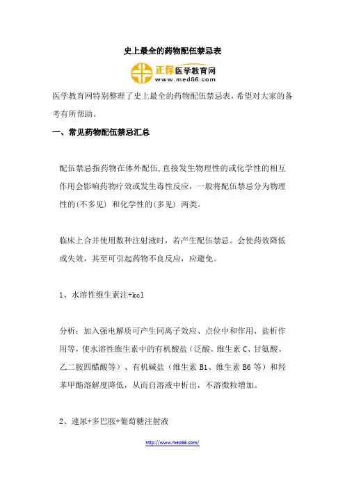 史上最全的药物配伍禁忌表