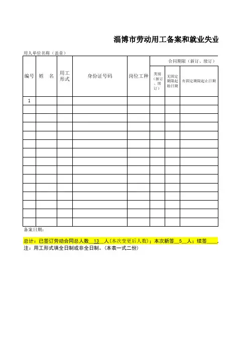 淄博市劳动用工备案和就业失业登记花名册