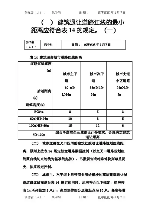 建筑退让道路红线距离规定[1]