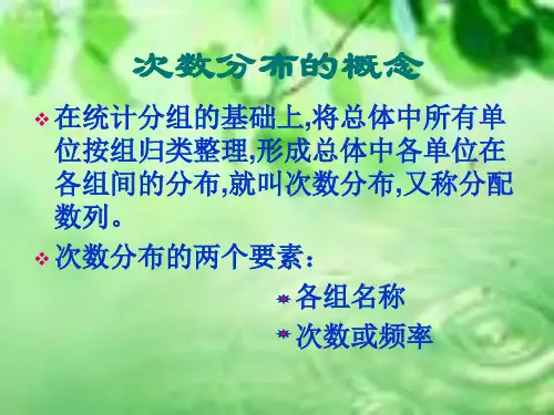 次数分布的表示方法