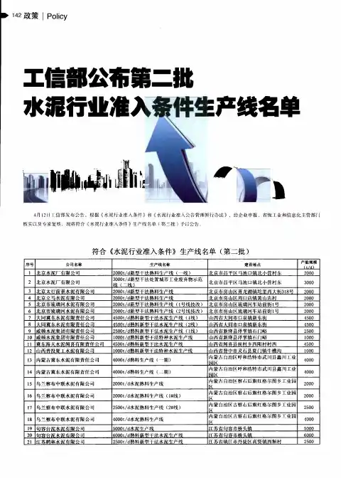 工信部公布第二批水泥行业准入条件生产线名单
