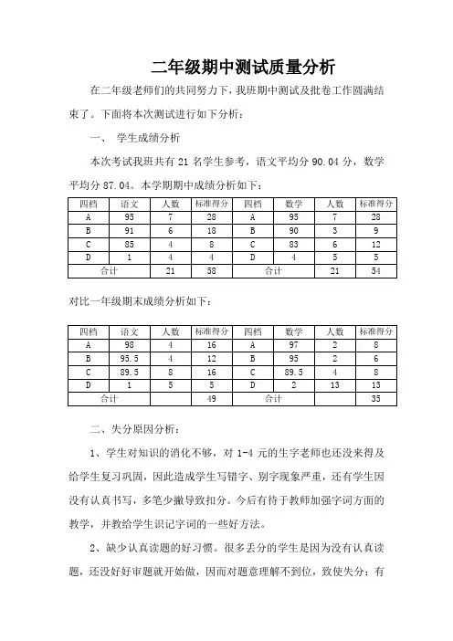 二年级期中测试质量分析