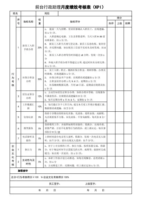 前台行政助理月度绩效考核表(KPI)