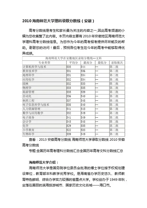 2010海南师范大学理科录取分数线（安徽）