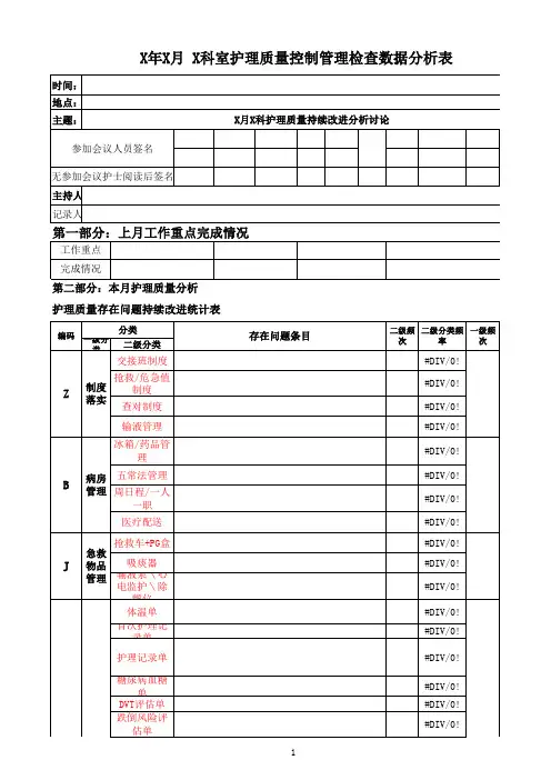 科室护理质量控制管理检查数据分析表