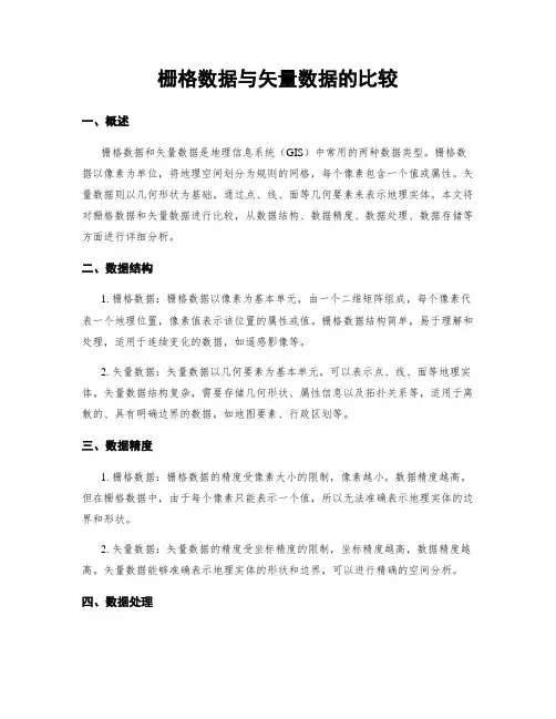 栅格数据与矢量数据的比较