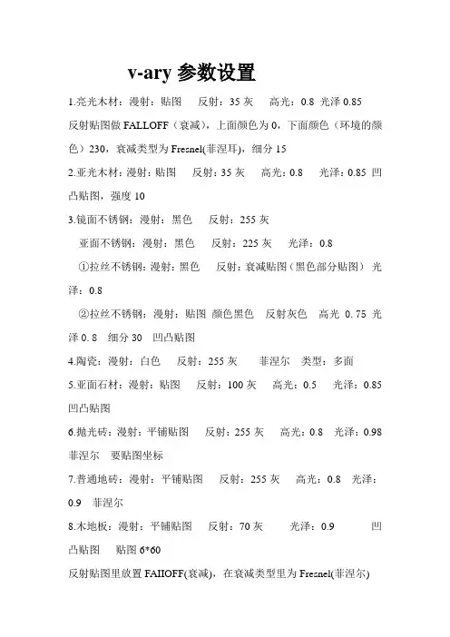 vary材质参数