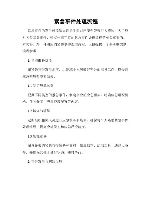 紧急事件处理流程