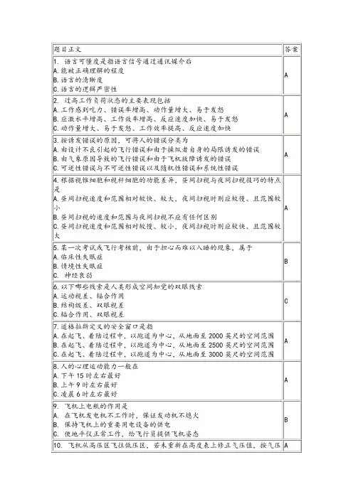 飞行员cpl机型商业执照模拟考试题及答案(四)