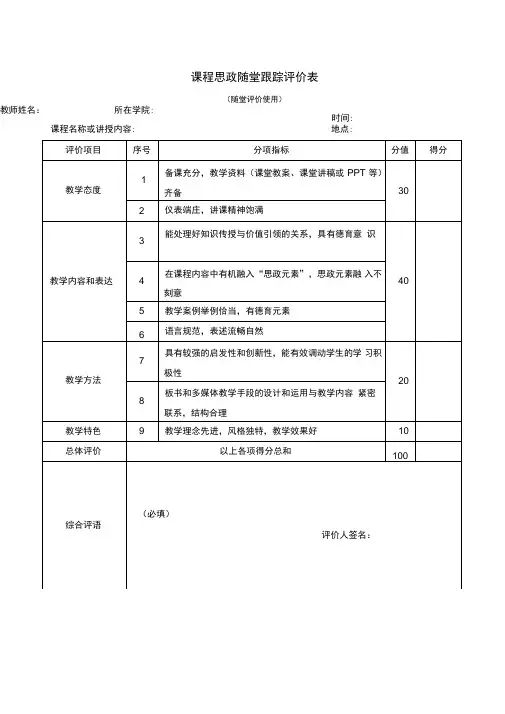 课程思政随堂跟踪评价表