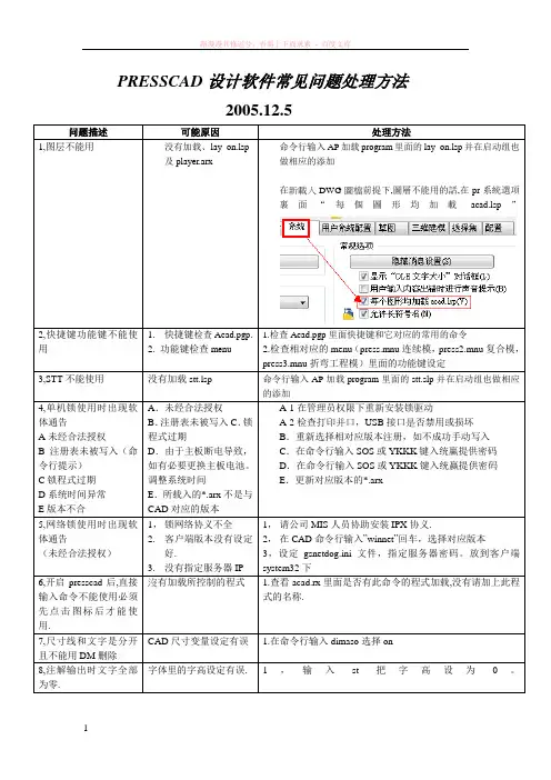 presscad常见问题处理方法