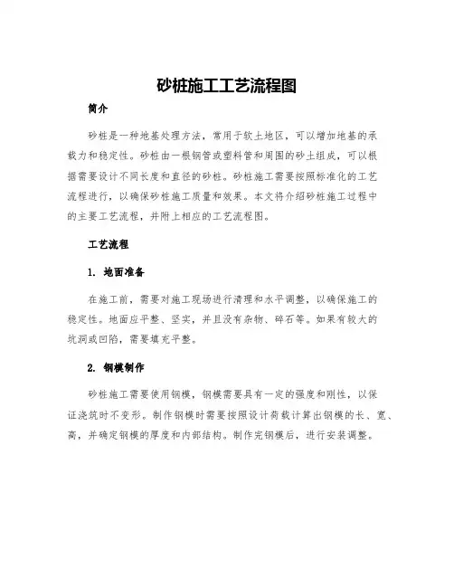 砂桩施工工艺流程图