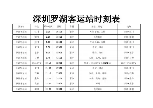 深圳罗湖客运站时刻表