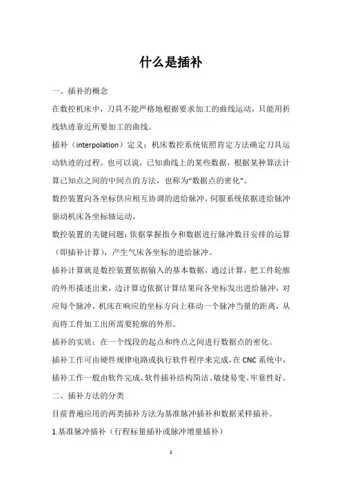 什么是插补 